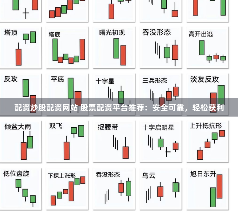 配资炒股配资网站 股票配资平台推荐：安全可靠，轻松获利