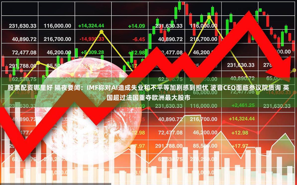 股票配资哪里好 隔夜要闻：IMF称对AI造成失业和不平等加剧感到担忧 波音CEO面临参议院质询 英国超过法国重夺欧洲最大股市