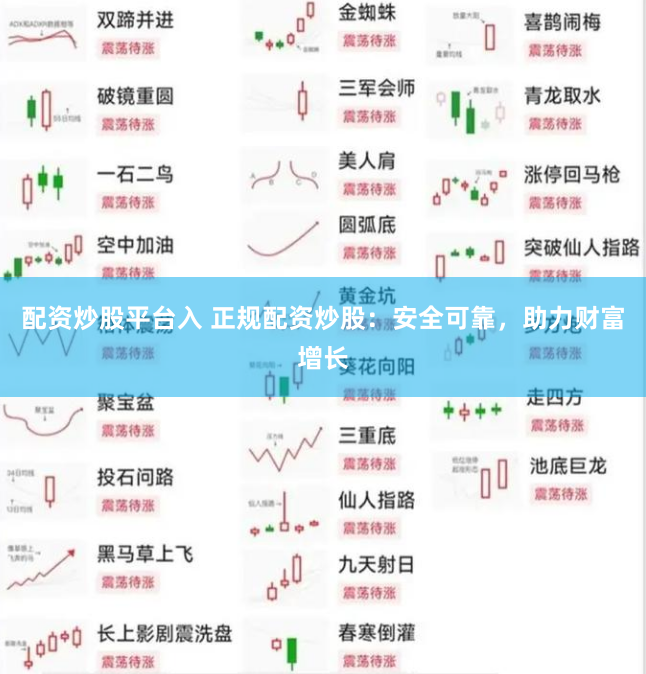 配资炒股平台入 正规配资炒股：安全可靠，助力财富增长