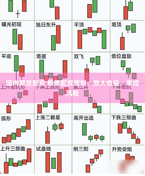 国内期货配资 股票配资理财：放大收益，掌控风险