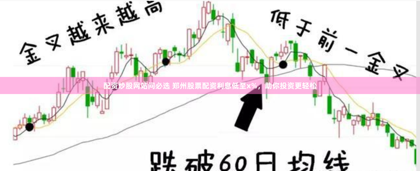 配资炒股网站问必选 郑州股票配资利息低至x%，助你投资更轻松