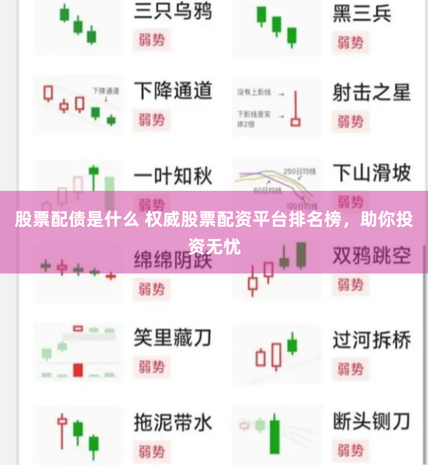 股票配债是什么 权威股票配资平台排名榜，助你投资无忧