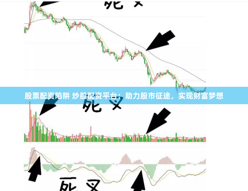 股票配资陷阱 炒股配资平台：助力股市征途，实现财富梦想