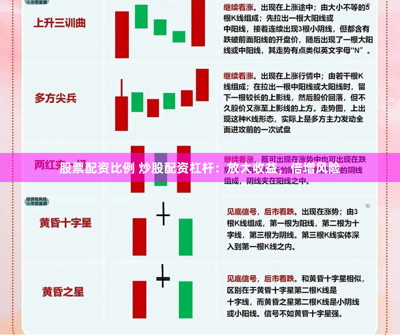 股票配资比例 炒股配资杠杆:放大收益,倍增风险