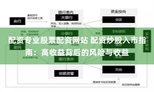 配资专业股票配资网站 配资炒股入市指南:高收益背后的风险与收益