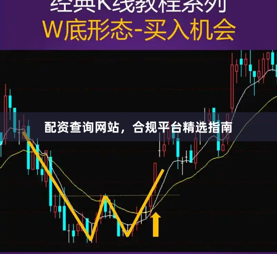 配资查询网站，合规平台精选指南