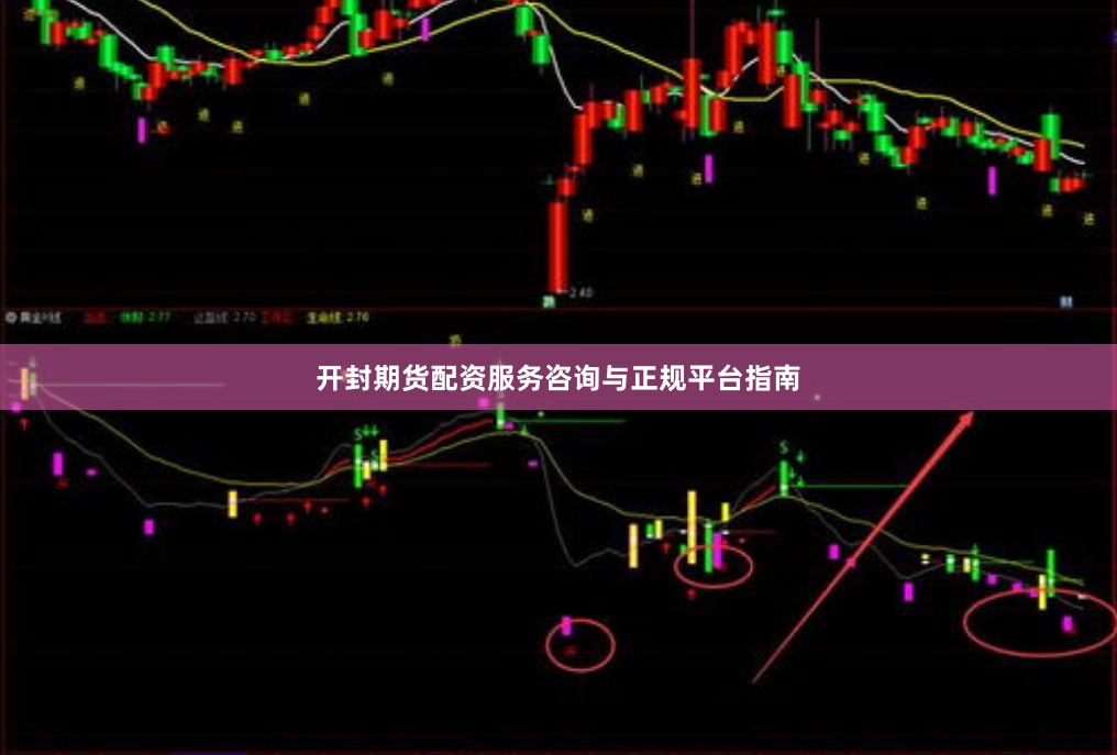 开封期货配资服务咨询与正规平台指南