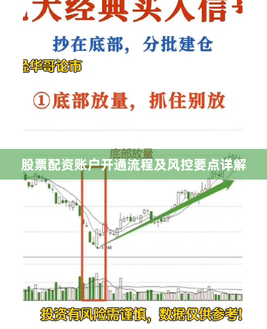 股票配资账户开通流程及风控要点详解